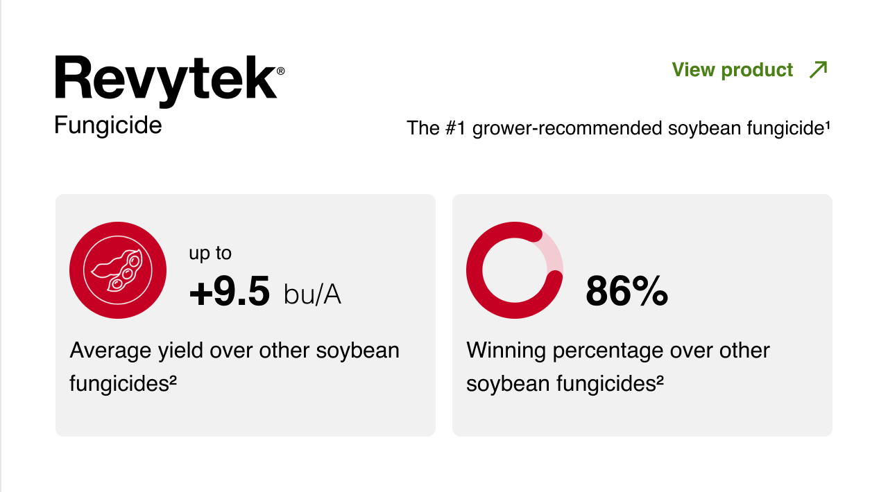 Revytek Fungicide